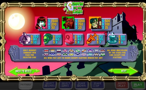 Coffin Up The Cash Slot

Coffin Up The Cash (Die Kasse Ã¶ffnen) Spielautomat Screenshot