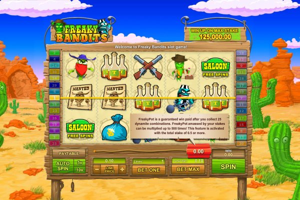 Freaky Bandit Spielautomaten Screenshot