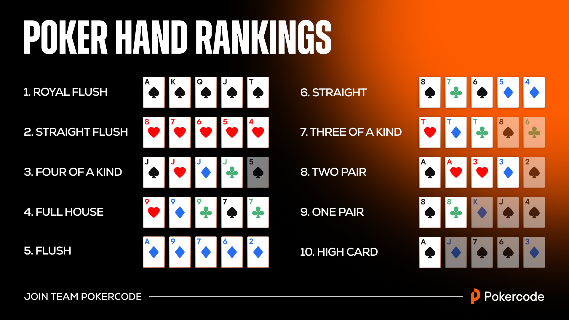 Joker Poker - 4 hands Screenshot