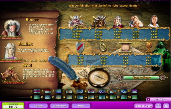 Legende von Terra Slot Screenshot