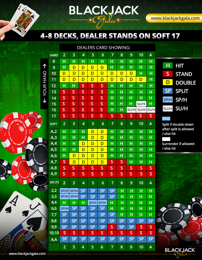 Multi-hand Blackjack Pro

Flerhandsspel Blackjack Pro Skärmdump