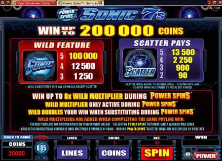 Power Spins Sonic 7's es un sitio web sobre casinos. Captura de pantalla