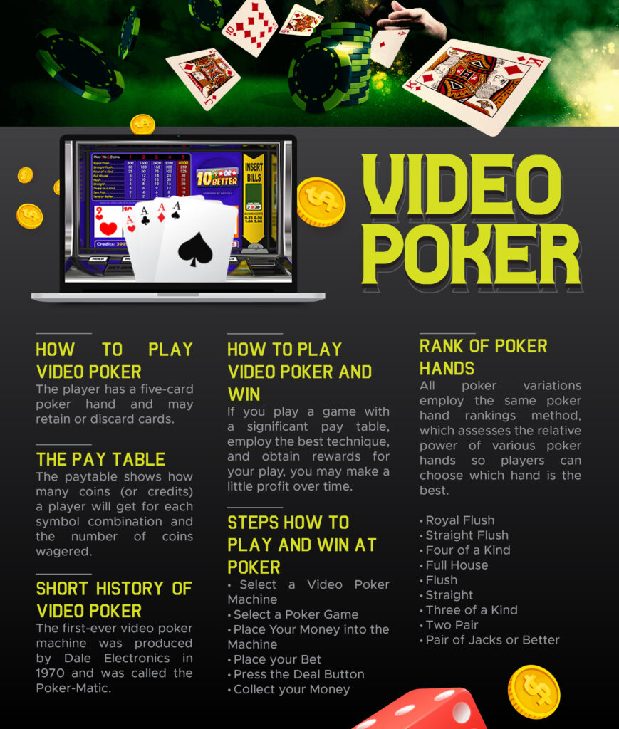 Power Video Poker Capture d'écran