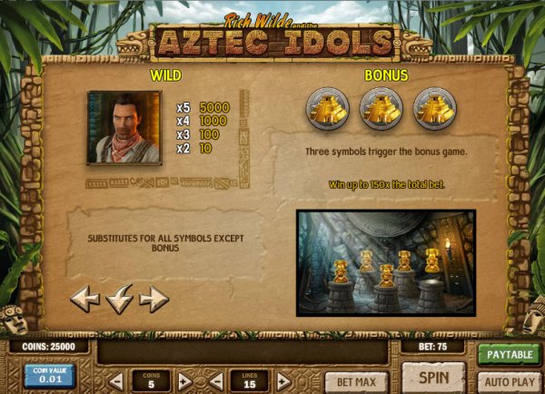 Rich Wilde and the Aztec Idols Slots Screenshot