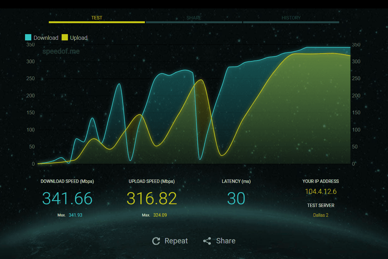 Snelheidsmeter Screenshot