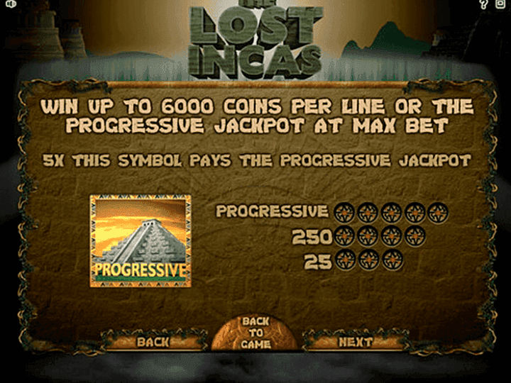 Die Verlorenen Inka Progressive Slots Screenshot