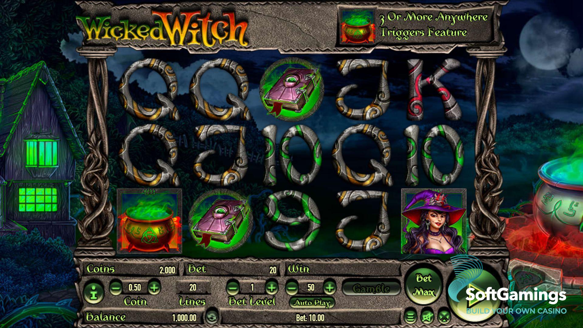 The Wicked Witches Screenshot