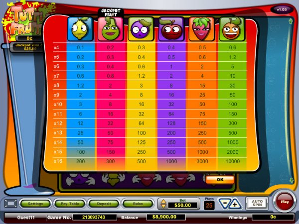 Tutti Frutti 4 Multi Win. Captura de pantalla