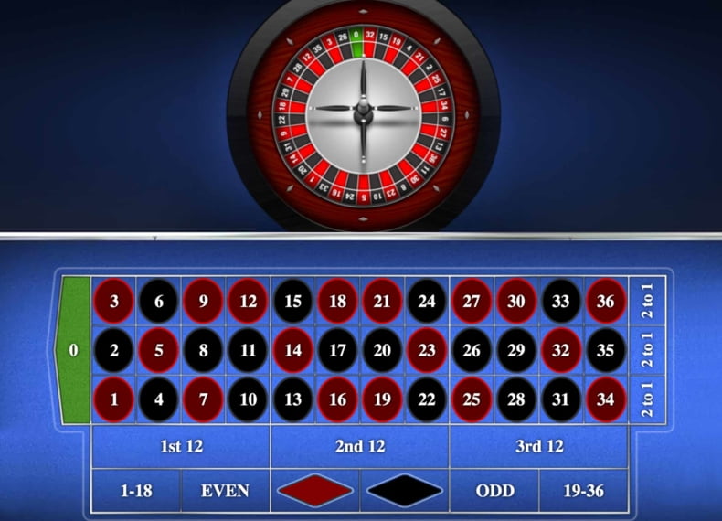 VIP European Roulette Schermata