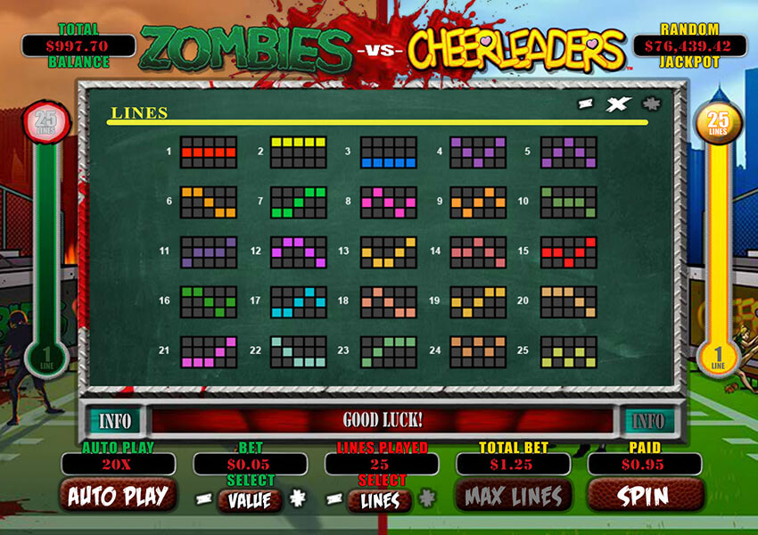 Zombies VS Cheerleaders Slot Screenshot