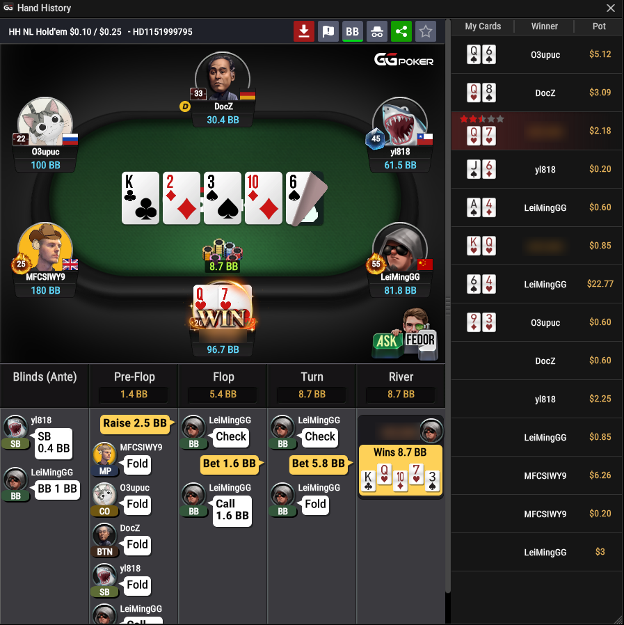 GG Poker Review And Feedback By Push72o